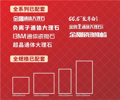 瓷砖革命，一战而定！两颗核弹在陶瓷行业中爆发，胜负手竟然是这家企业！